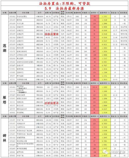 沥青混合料详细配比表怎么看,构建高质量路面的关键要素