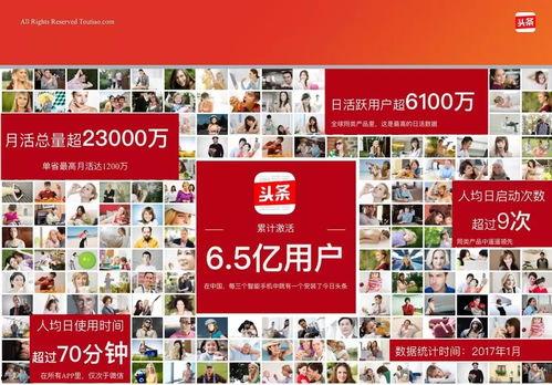 今日头条广告分红,揭秘收益分配背后的秘密