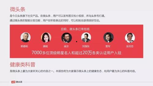 微头条教育专业数据,专业发展趋势与人才需求洞察