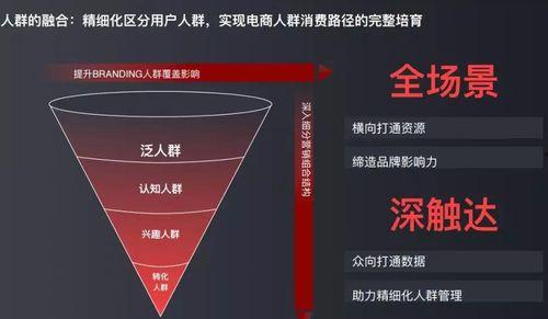 头条如何获得媒体账户,头条媒体账户生成全攻略