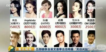 明星天价片酬事件,揭秘娱乐圈背后的利益博弈