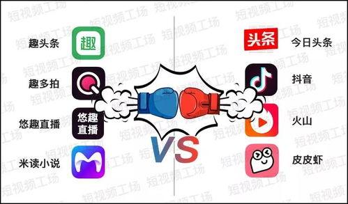 在头条怎样直播象棋视频,指尖上的棋艺对决，尽在直播间