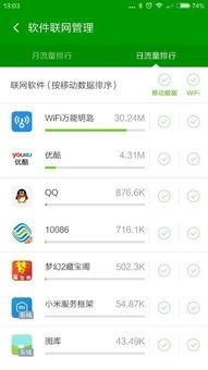 头条流量钥匙在哪里,掌握流量密码，轻松提升文章热度